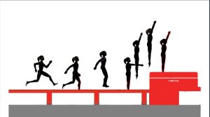 التيك اوف للفليب ٥