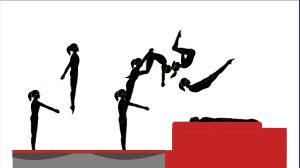 الدوران للفليب ١