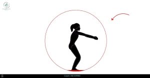 تعليم الفرونت فليب الهبوط