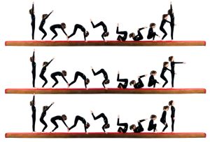 الدحرجه الاماميه