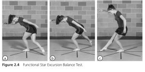ازاي بنقوي ال core في الجمباز