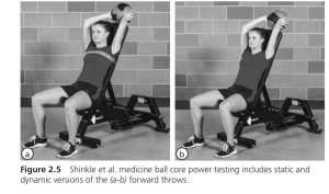 ازاي بنقوي ال core في الجمباز