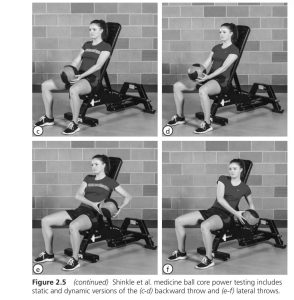 ازاي بنقوي ال core في الجمباز