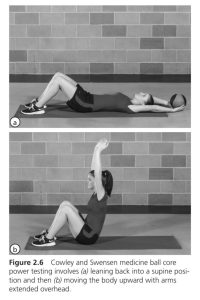 ازاي بنقوي ال core في الجمباز