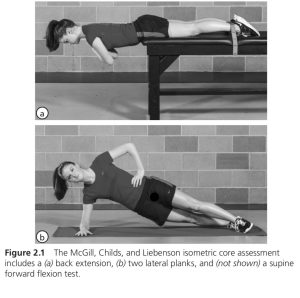 ازاي بنقوي ال core في الجمباز