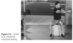 ازاي بنقوي ال core في الجمباز