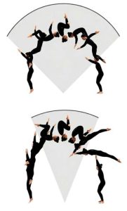 الاعداد المهاري في الجمباز