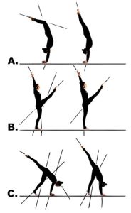 الاعداد المهاري في الجمباز