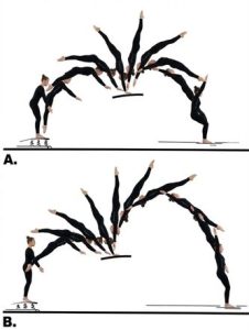 الاعداد المهاري في الجمباز