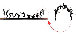 الدحرجة الاماميه