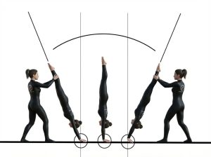 الوقوف علي اليدين