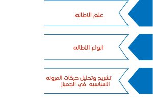 تعلم فتح الحوض في الجمباز