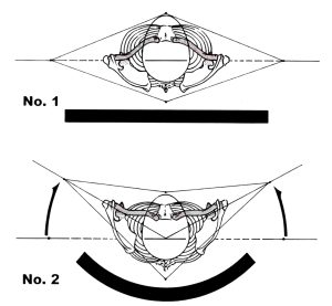 خطوات الوقوف علي اليدين