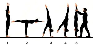 نموذج الحركة المثالي للوقوف علي اليدين