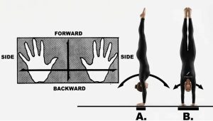 وضع اليدين الصحيح في الوقوف علي اليدين