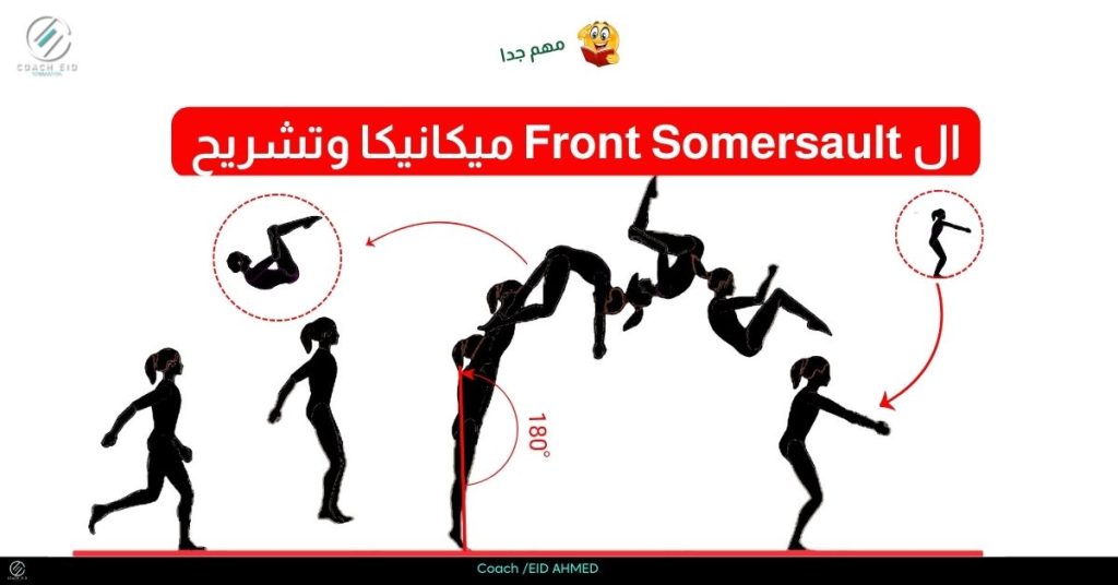 تعليم الفرونت فليب