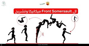 تعليم الفرونت فليب